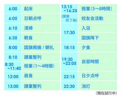 第1回 防衛大学校学生インタビュー 海事 水産 交通 気象の専門書籍出版社の成山堂書店